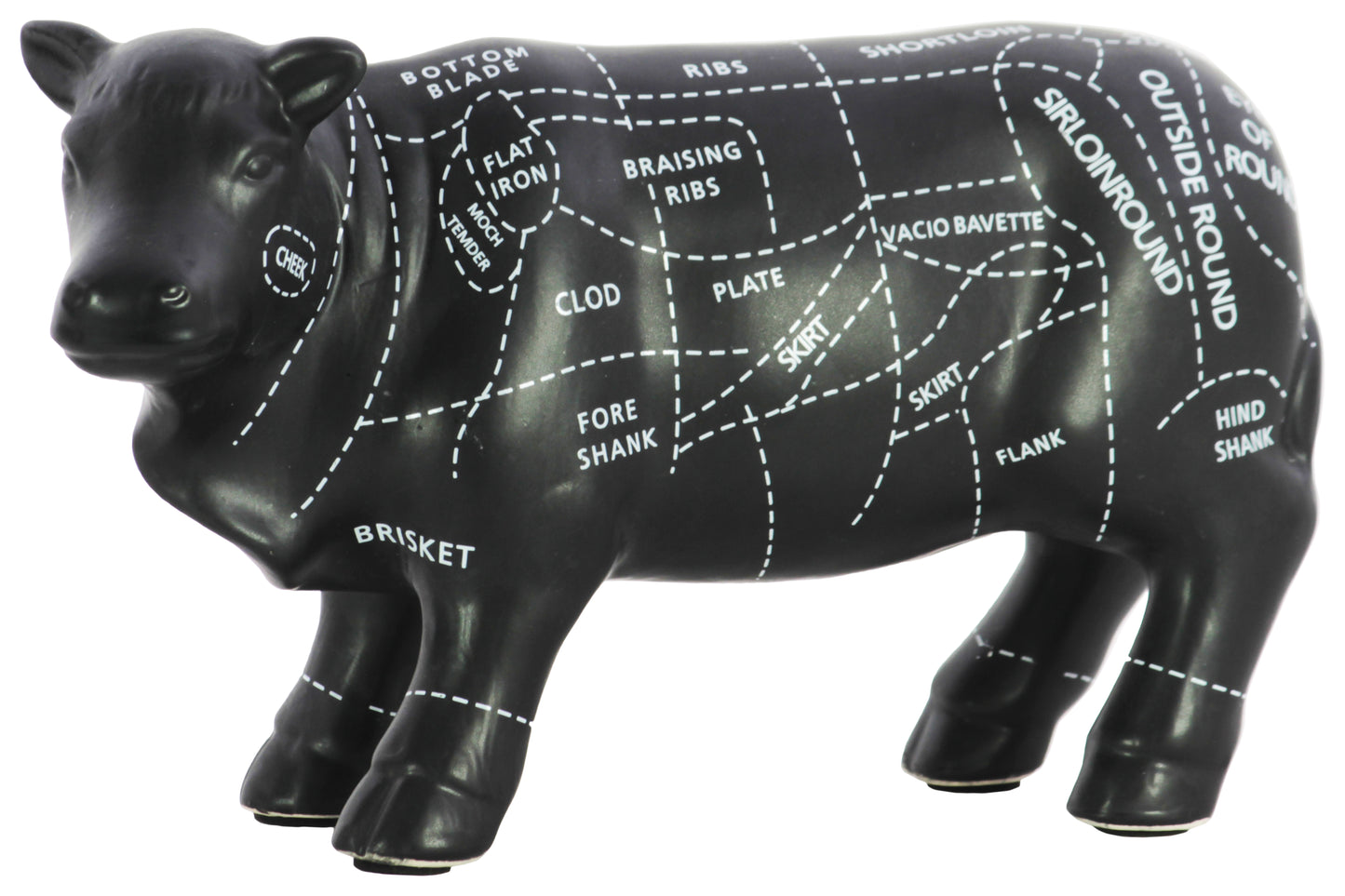 Ceramic Figurine Coated Finish